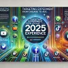 Targeting Experiment From Organic to Ads — My Experience