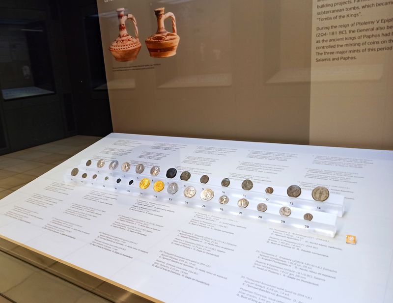 Museum of the History of Cypriot Coinage